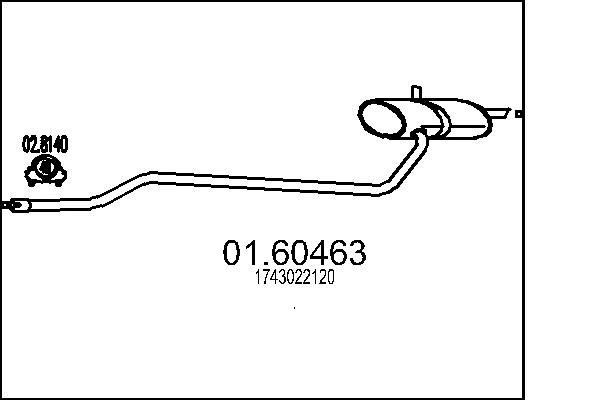 1743022120