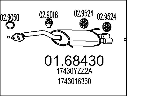 1743016400