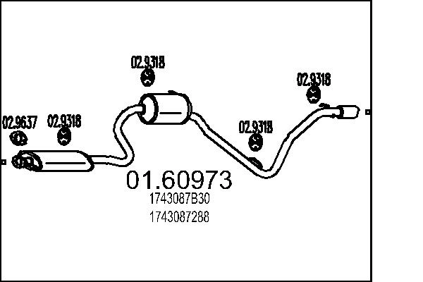 1743087B30