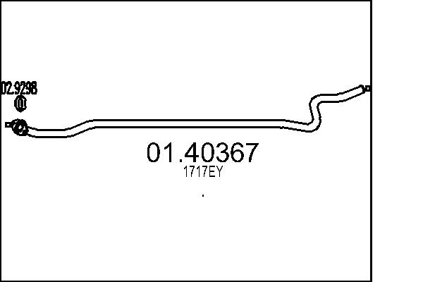 1717EY