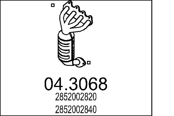 2852002820