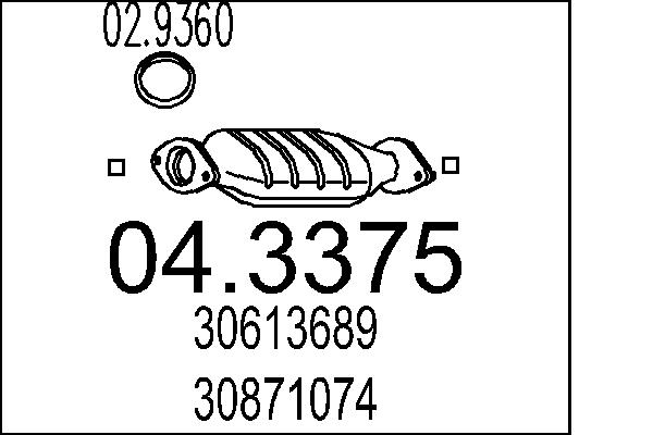 30613689