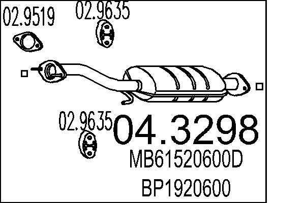 BP1920600