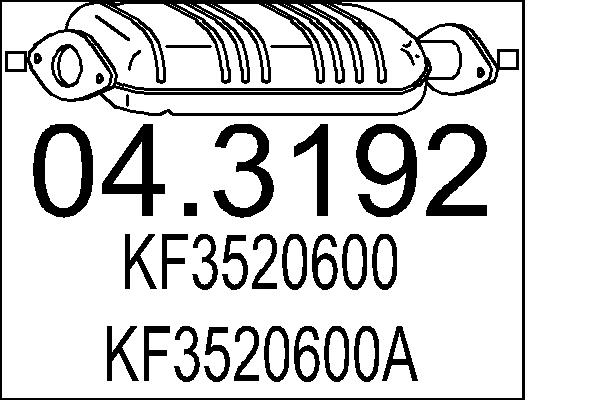 KF3520600A