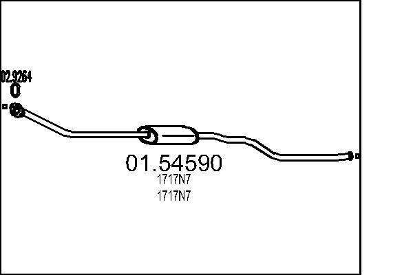 1717N7