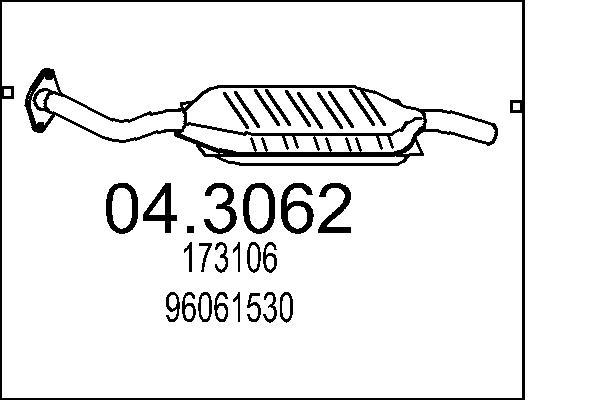 96061530