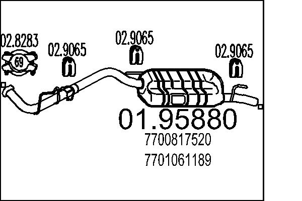7700817520