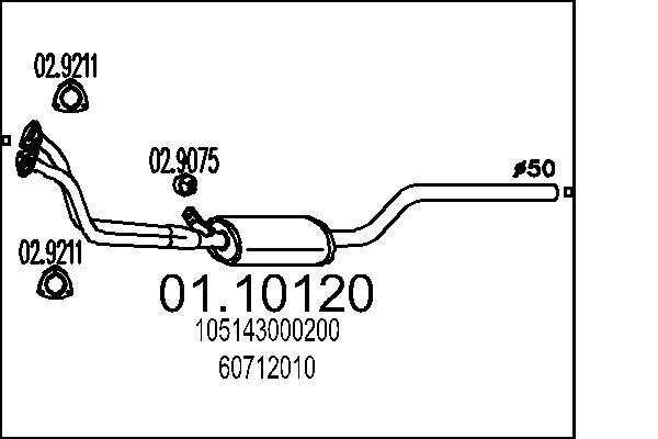 105143000200