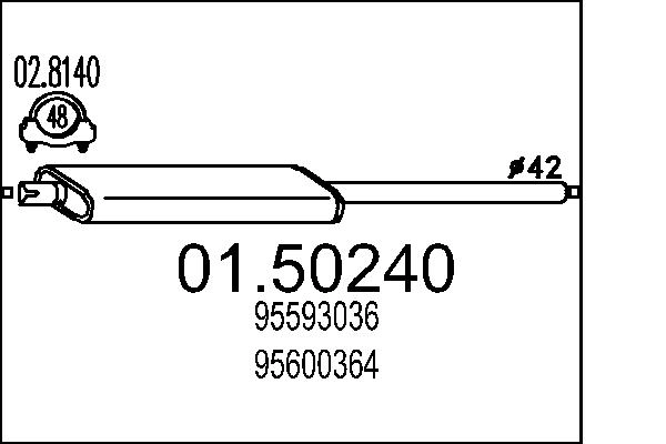 95600364
