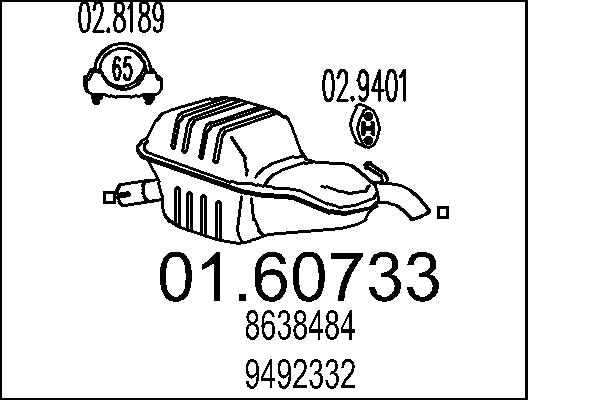 8638484