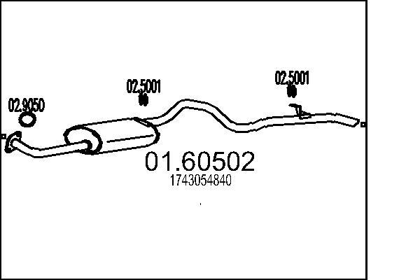 17430548