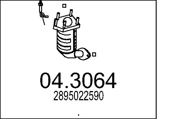 2895022590