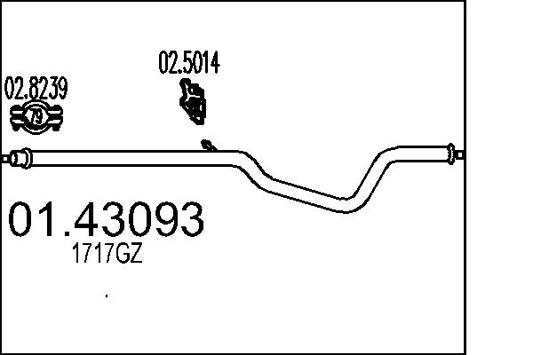 1717GZ