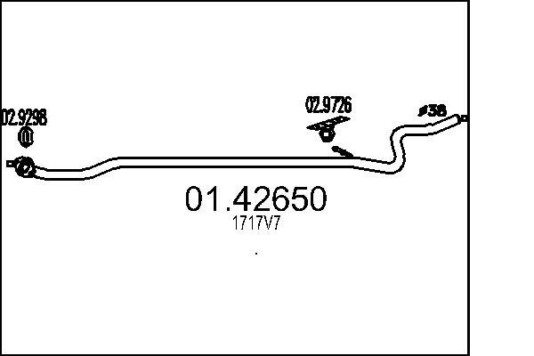 1717V7