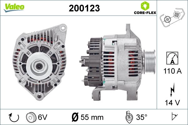 200123