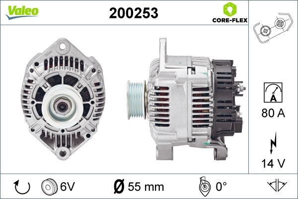 200253