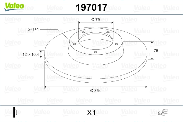 197017