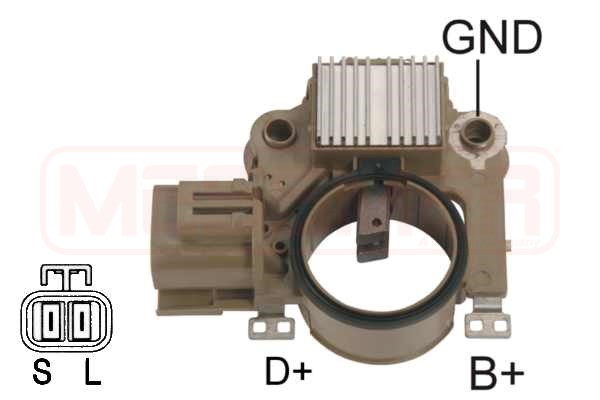 215570