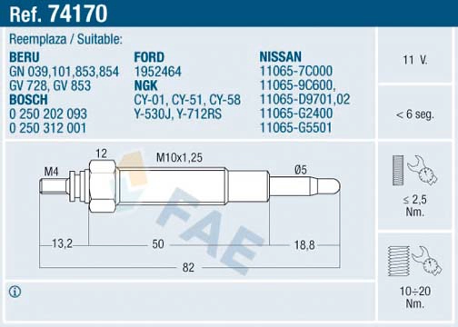 74170