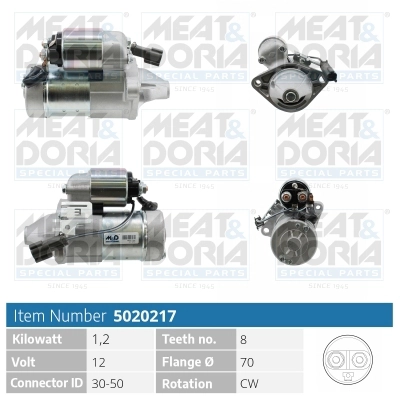 MO01T72087