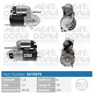 5015879