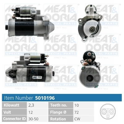 MO02T80582