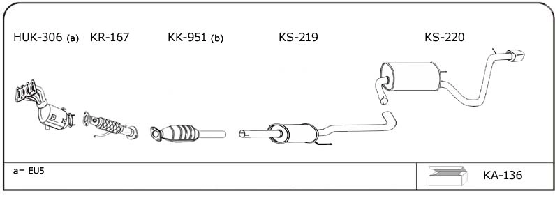 KI113