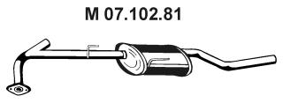 OS-531EBER