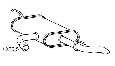 SKS-225