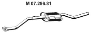 OS-366EBER
