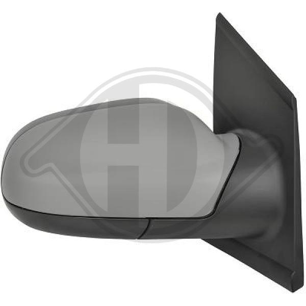5Z0857508C1NN