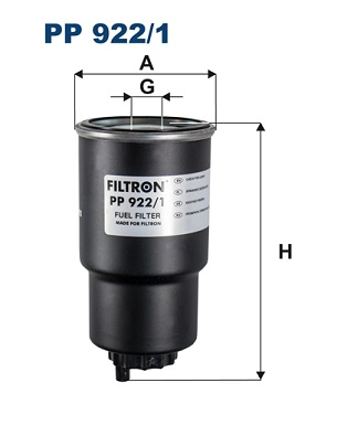 PP 922/1
