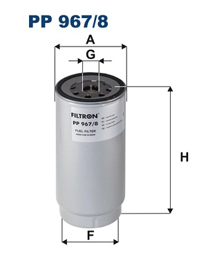 PP 967/8
