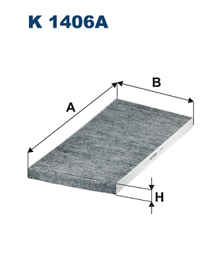 K 1406A