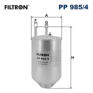 PP 985/4