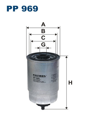 PP 969