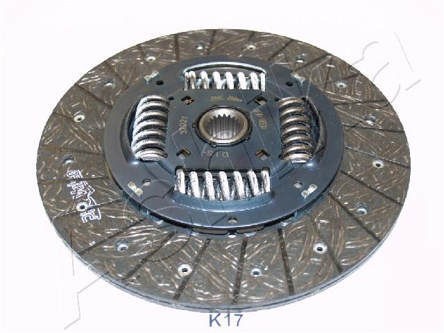 80-0K-K17