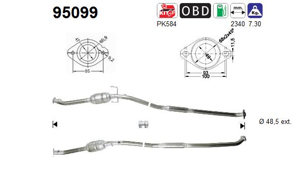 95099