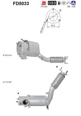 FD5033