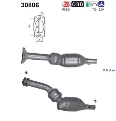 30806