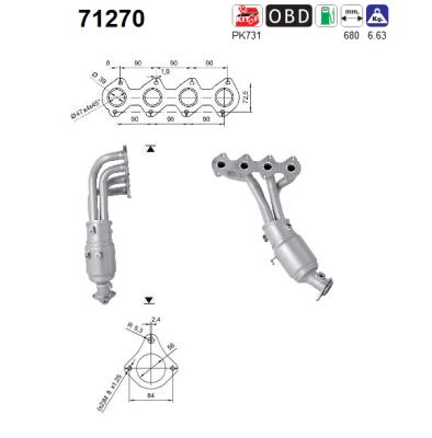 71270