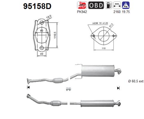 95158D