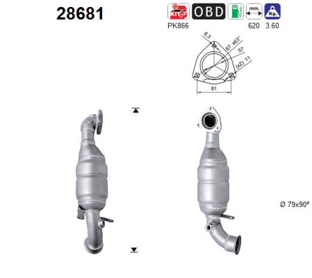 28681