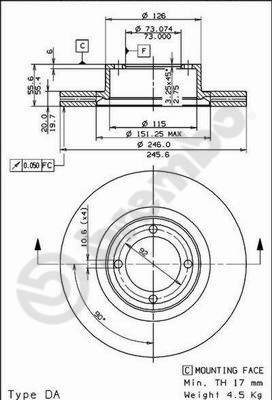 BS 8072
