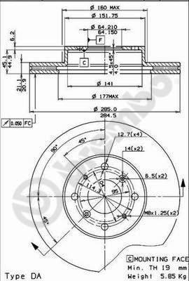 BS 7961