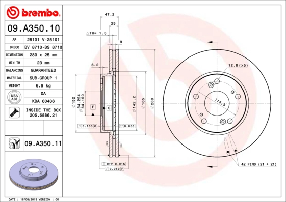 BS 8710