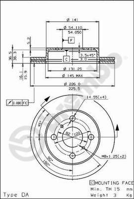 BS 8098