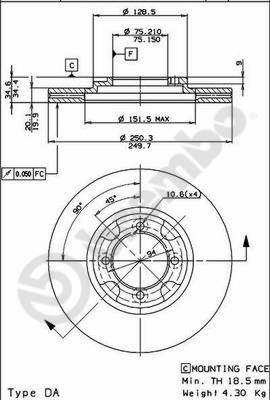 BS 7981