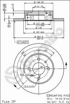 BS 7262