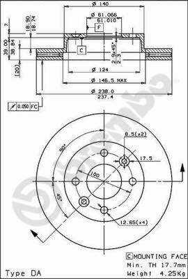 BS 7916